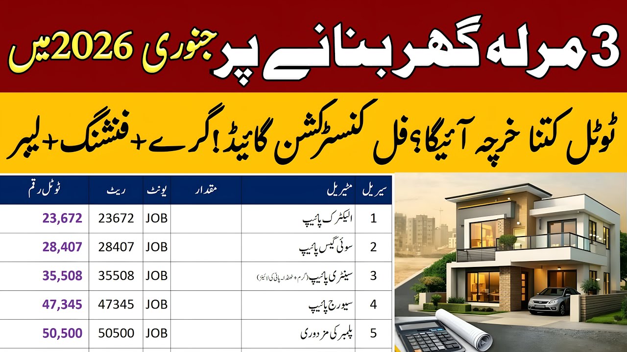 3 Marla Ghar Banane Ka Kharcha 2026 | 3 Marla Single Storey House Cost | 3 Marla House Cost 2026