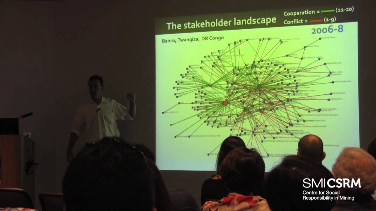 A participatory approach to stakeholder engagement