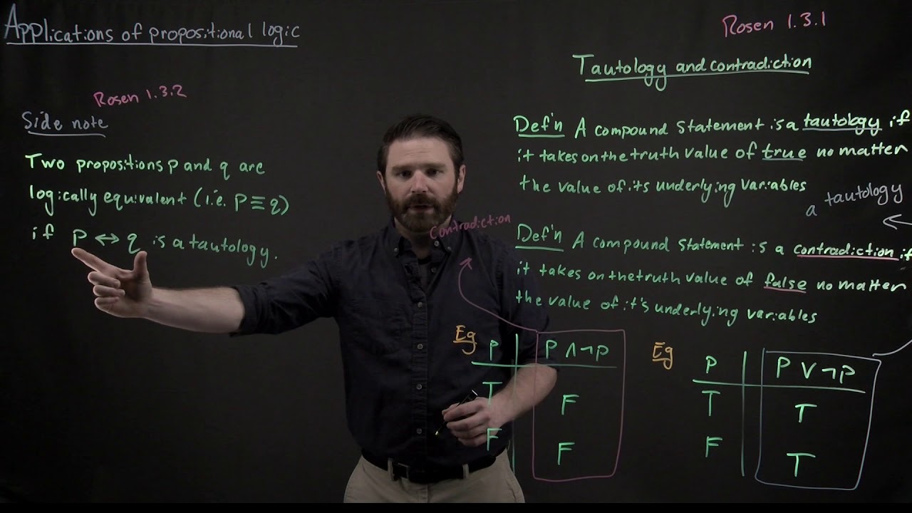 Prep work side note on logical equivalence