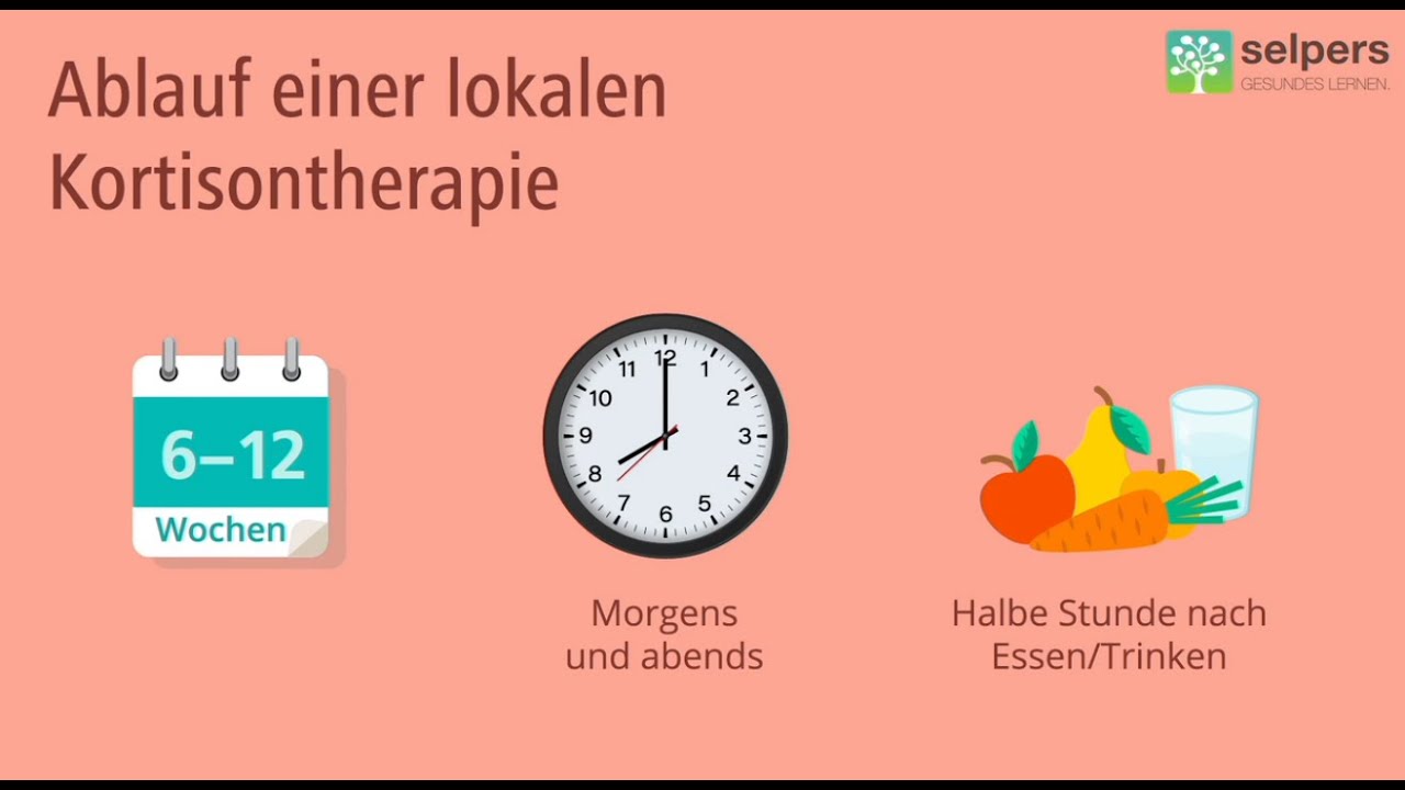Lokales Kortison bei Eosinophiler Ösophagitis - Einsatz, Nutzen & Nebenwirkungen (Arzt informiert)