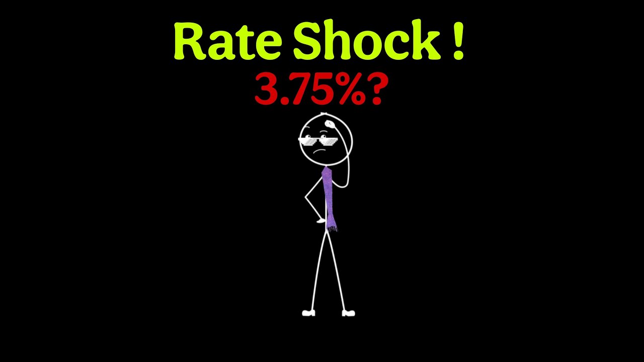 Fed Rate 2026 | What Everyone Needs to Know