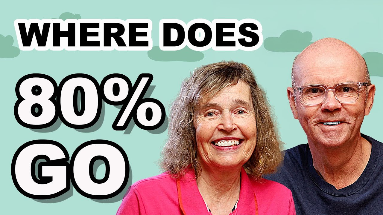 Where Do Retirees Spend 80% Of Their Income | How Do You Compare?