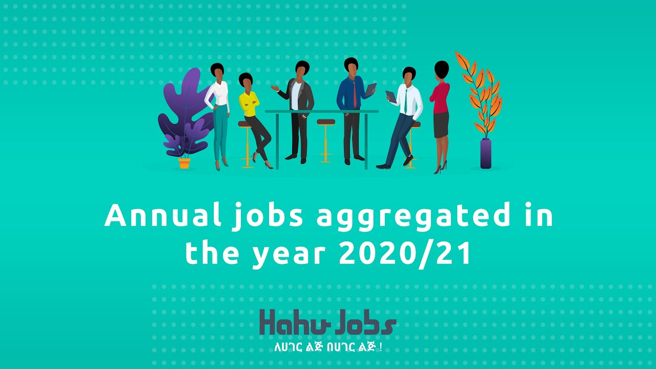 Annual jobs aggregated in the year 2020/21| HaHuJobs