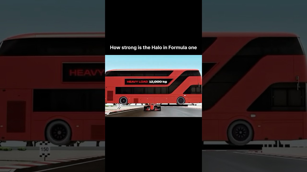 Testing the Strength of F1's Halo | Formula 1 Safety #viral #shorts #f1 #f1shorts