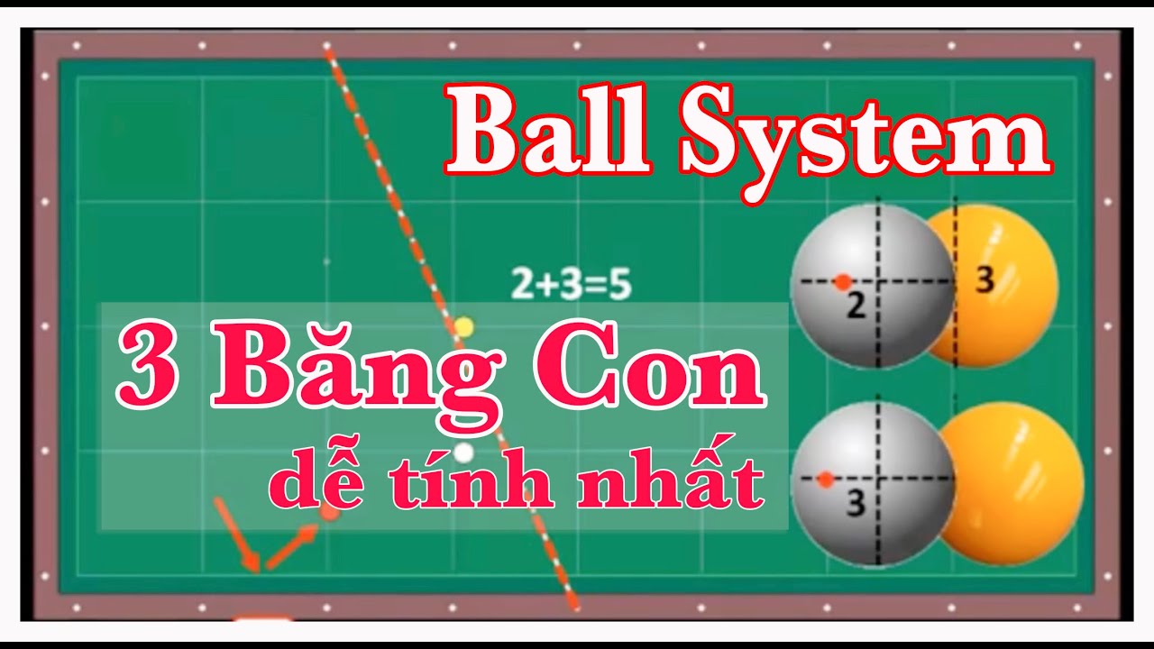 Bộ số Bida 3 băng: 3 BĂNG CON né đá | Ball System | Diamond System for 3 Cushion 당구