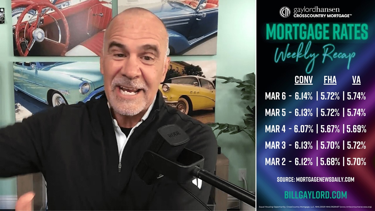 Welcome to the “Uncertainty Zone” | Mortgage Minute - March 6, 2026
