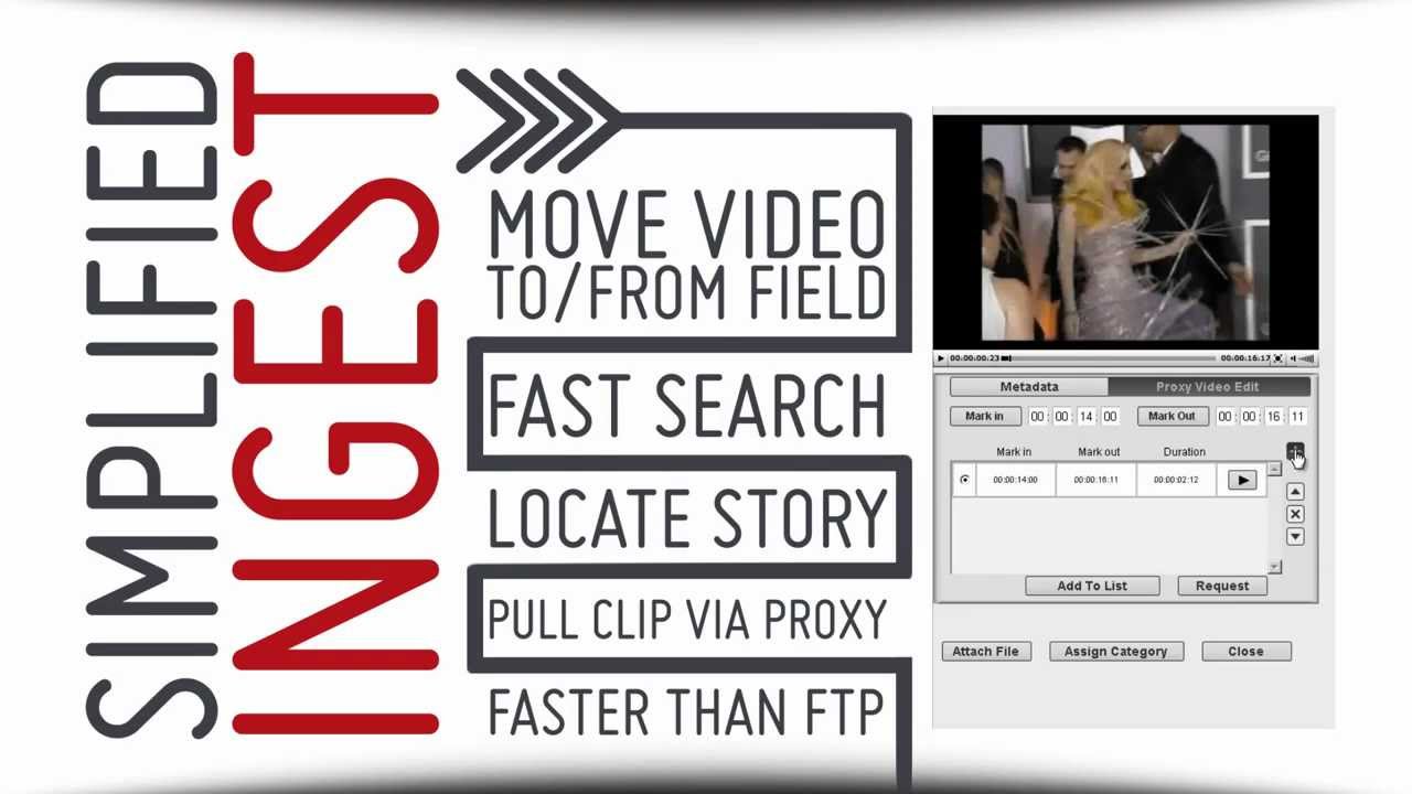 Bitcentral Precis News Production System