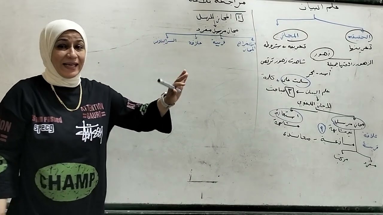مراجعة ليلة الامتحان لعلم البيان  وتوضيح لأهم النقاط/بلاغة/ الثالث الثانوي الأزهري/قناة الياسمين