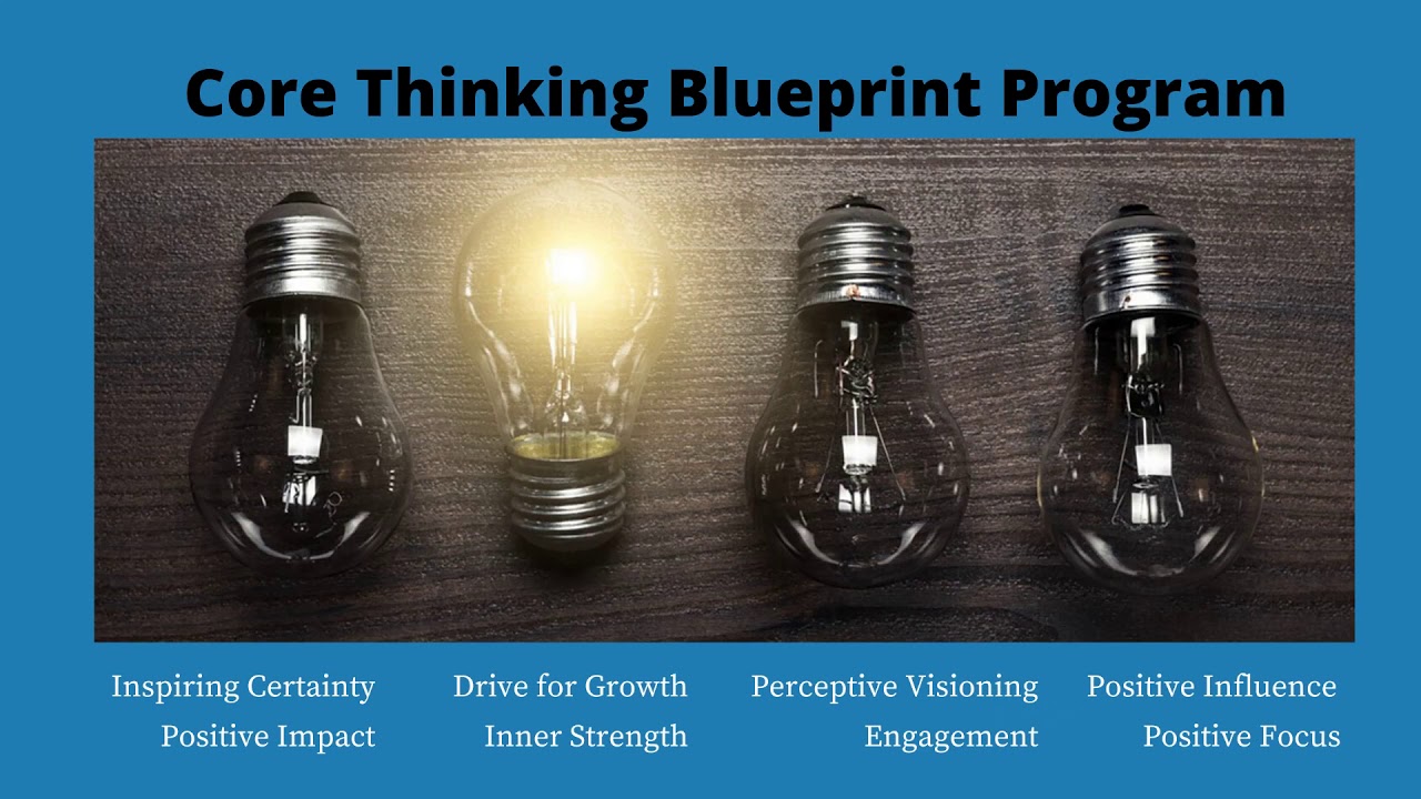 Core Thinking Blueprint