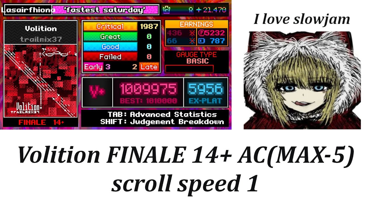 [vivid/stasis] Volition FINALE 14+ AC(MAX-5) scroll speed 1