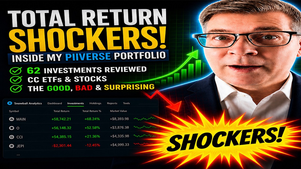 CAŁE moje portfolio PIIverse &mdash; 62 ujawnione wyniki całkowitego zwrotu