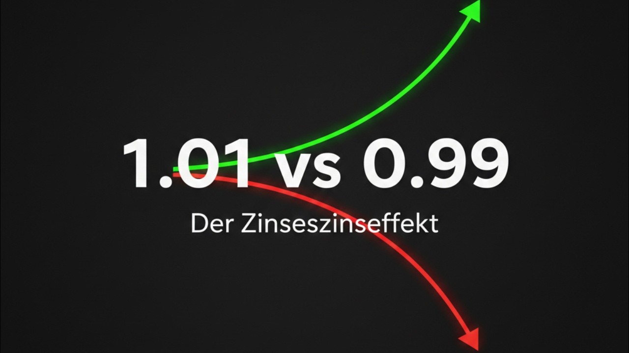 Die 3 Grad Regel Warum kleine Abweichungen zu massiven Fehlern führen