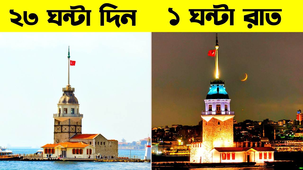যে দেশগুলোতে ৬ মাস দিন আর ৬ মাস রাত! 😱 পৃথিবীর অদ্ভুত দেশ | War documentary | Documentary Facts