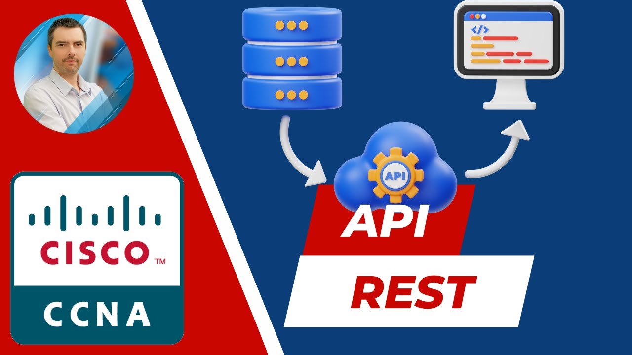 Comprendre les API : La Cl&eacute; de l'Automatisation R&eacute;seau