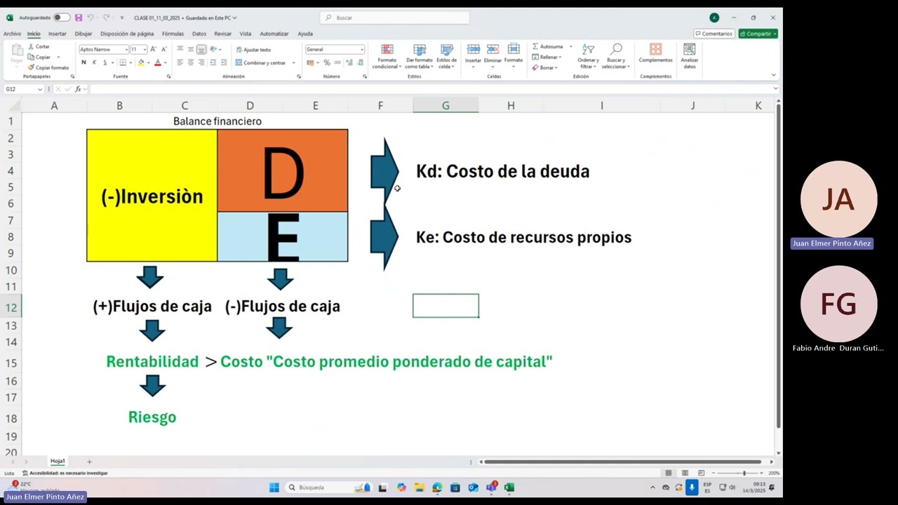 CLASE 2 DE FIN II MAÑANA costo de la deuda