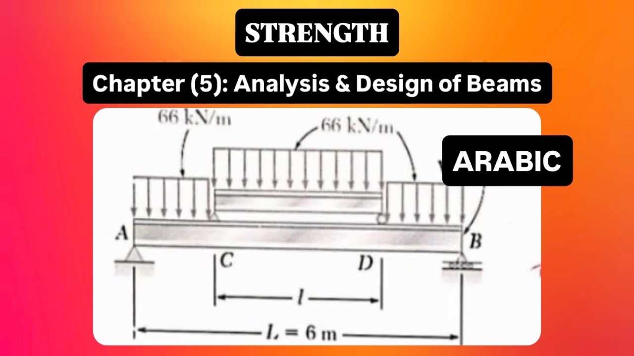 Chapter (5): Analysis & Design of Beams - Strength of Materials (Arabic Version)