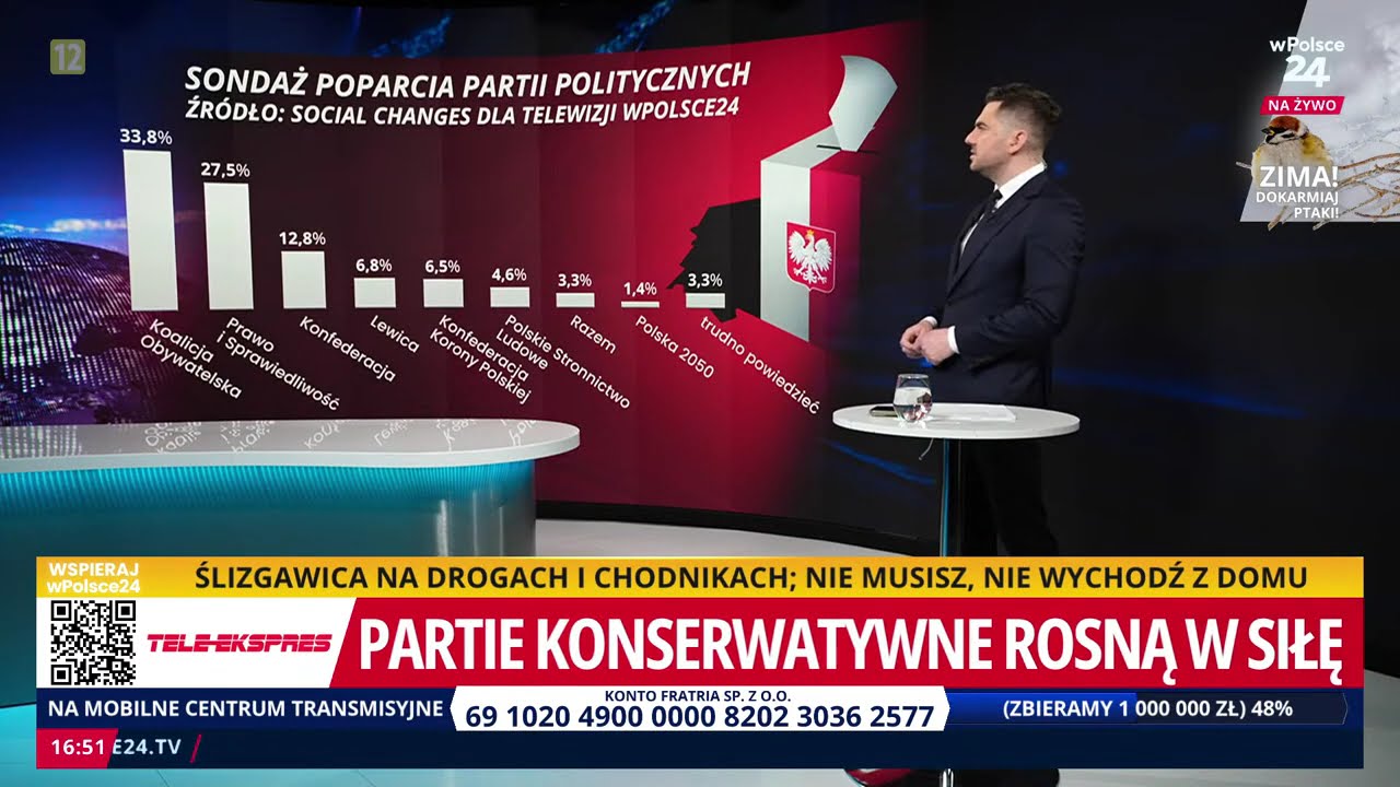 SPRAWDŹ! Sondaż poparcia partii politycznych - na kogo oddałbyś sw&oacute;j głos?