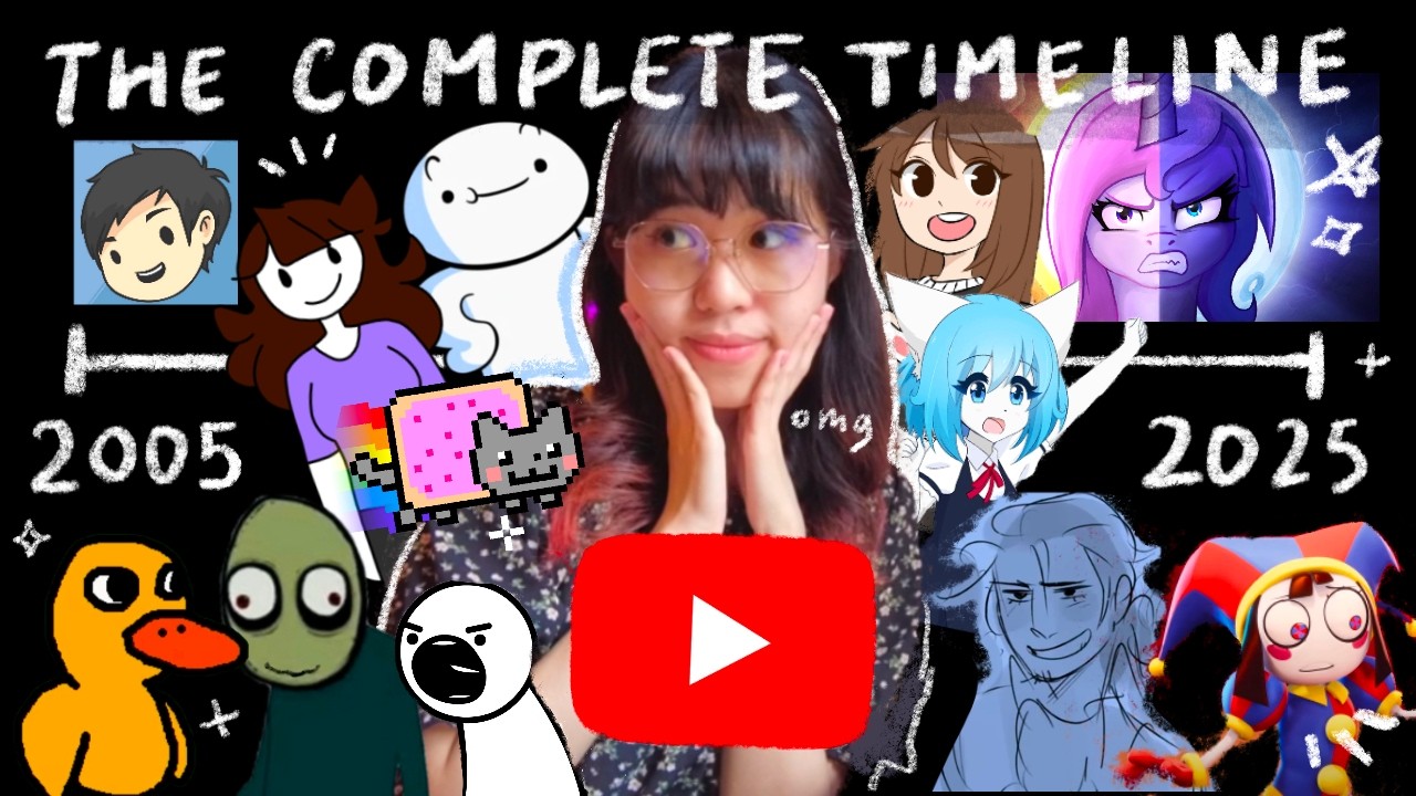 The Entire History of Youtube Animation!!! (a used to be very chronically online girl explains)  🎥