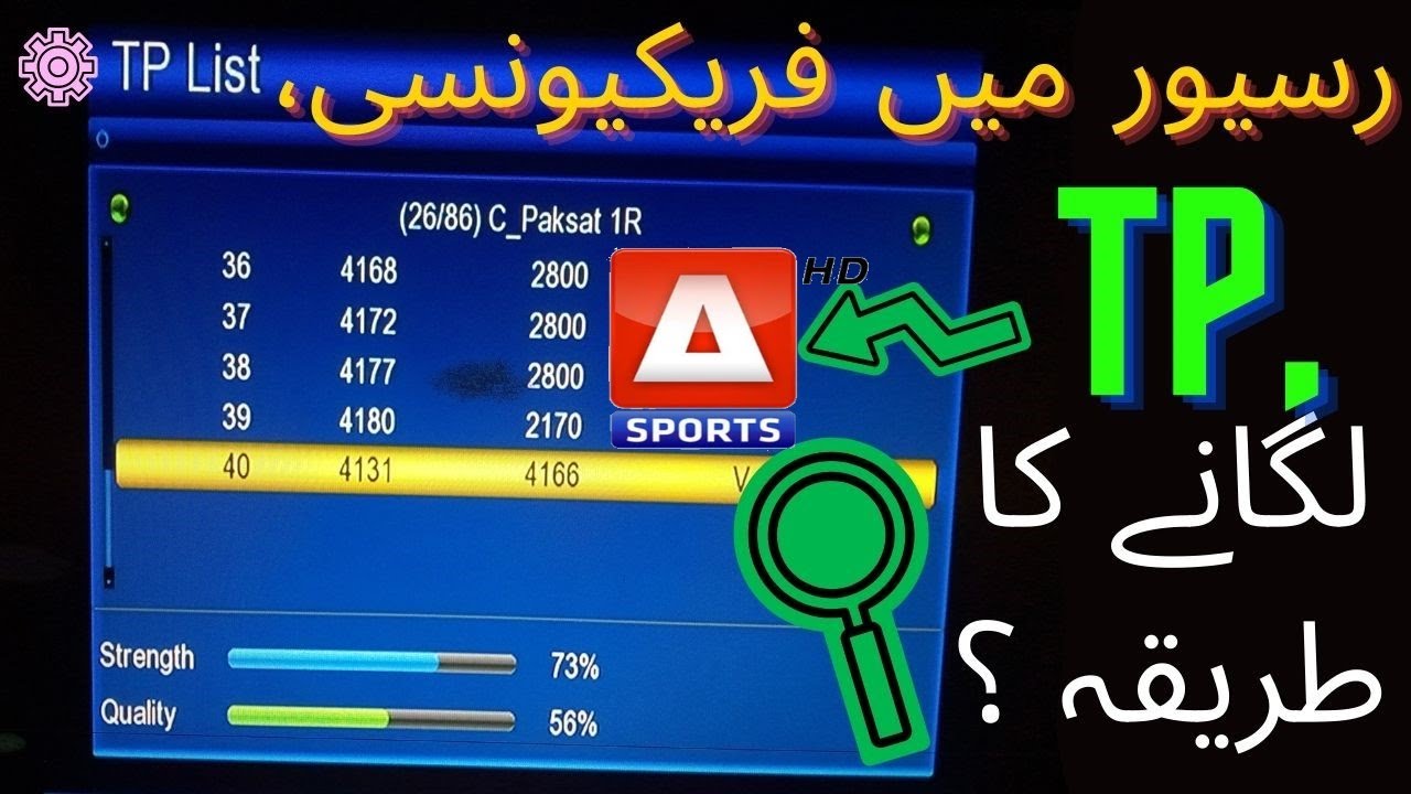 How to add frequency in Receiver  | A Sports Ki Frequency Add Karne Ka tarika/ Urdu/Hindi  YouTube