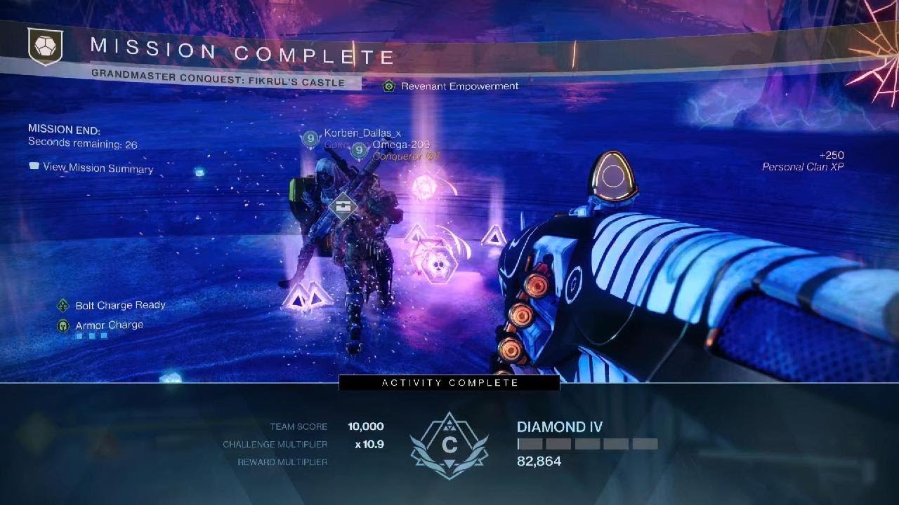 Destiny 2 Grandmaster Conquest: Fikrul's Castle