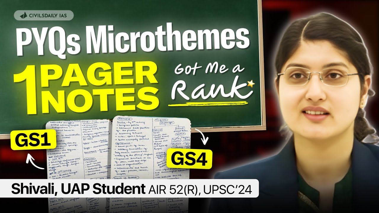 How I Used PYQs & Microthemes to Crack UPSC || Strategy for UPSC 2026/27