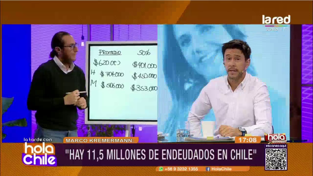 Los Verdaderos Sueldos de Chile (2020) Estudio de Fundación SOL en Hola Chile de La Red