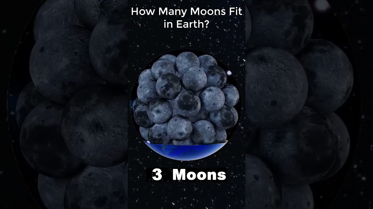 How Many Moons Can Fit Into The Earth? | Planets Size Comparison | Data  Chart