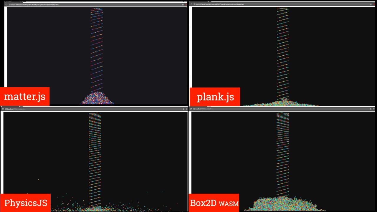 JS physics engines benchmarked