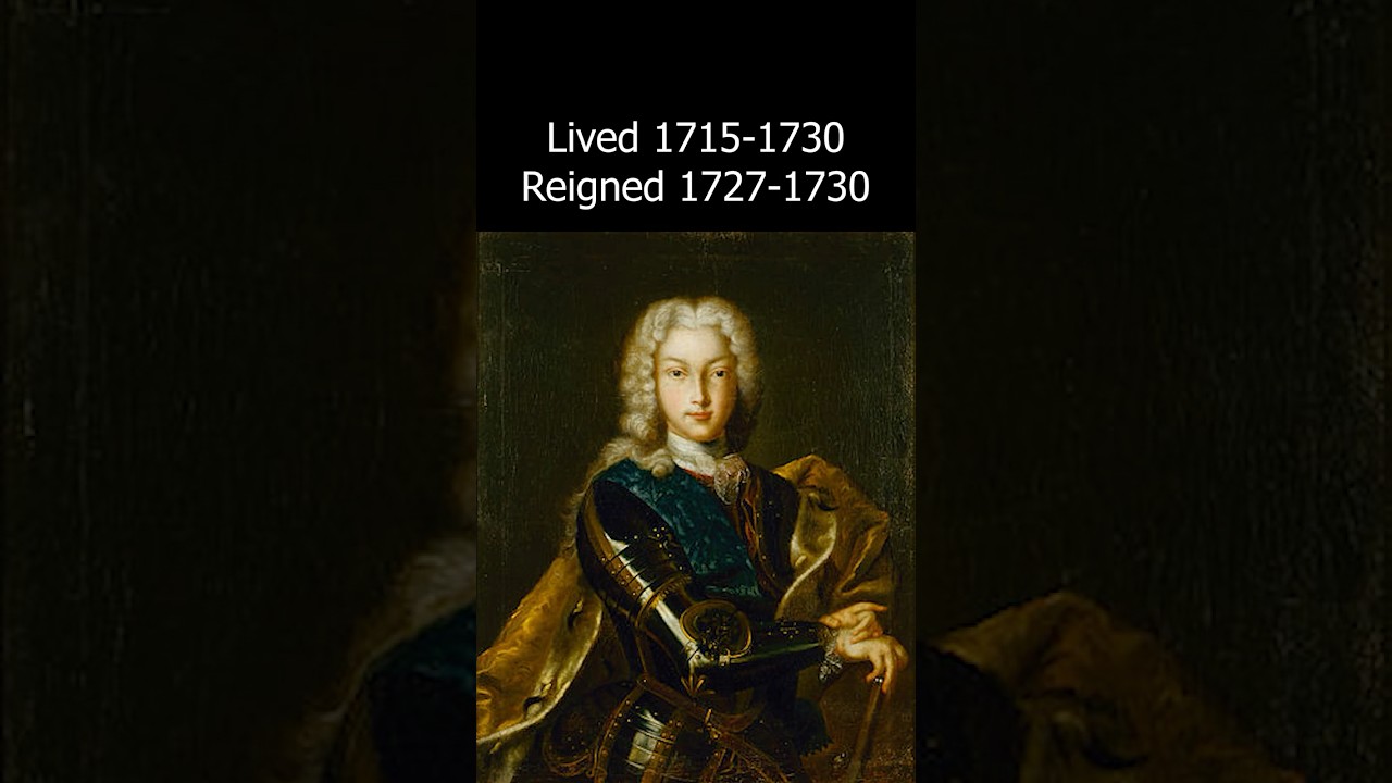 The Romanov Rulers Part 8: Peter II