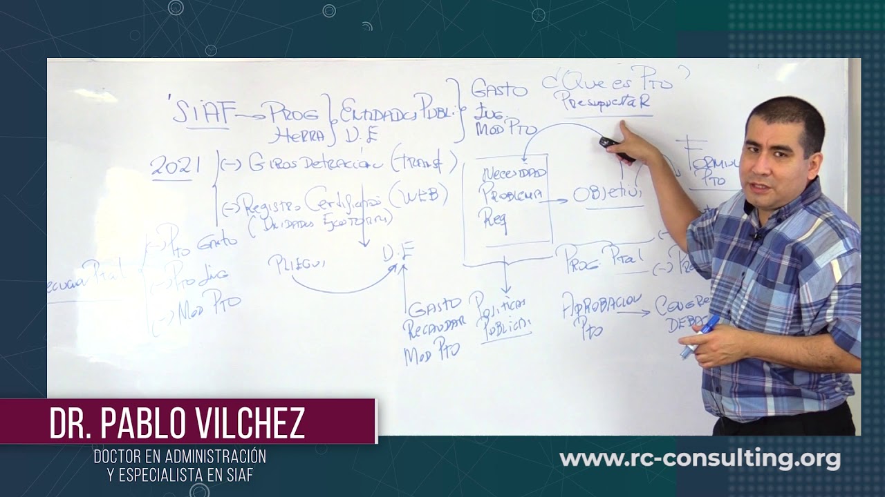 SIAF &iquest;C&Oacute;MO SE USA Y PARA QU&Eacute; SIRVE?
