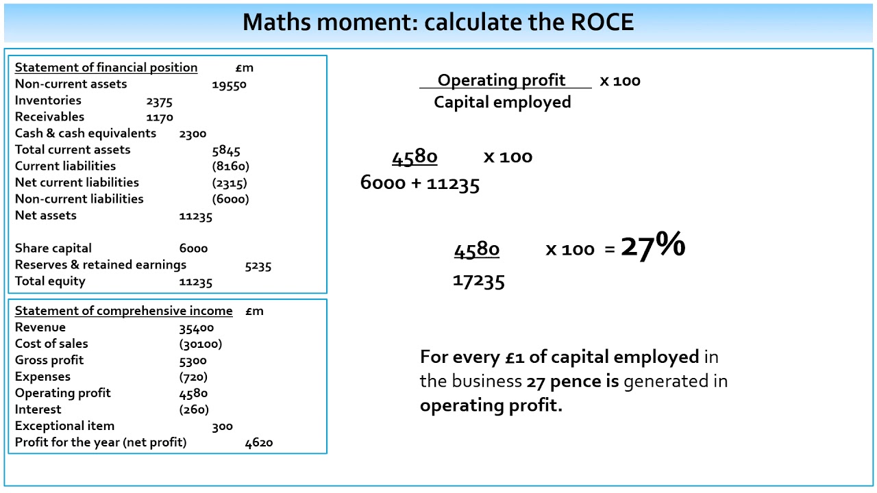 32 ROCE Ratio   REC