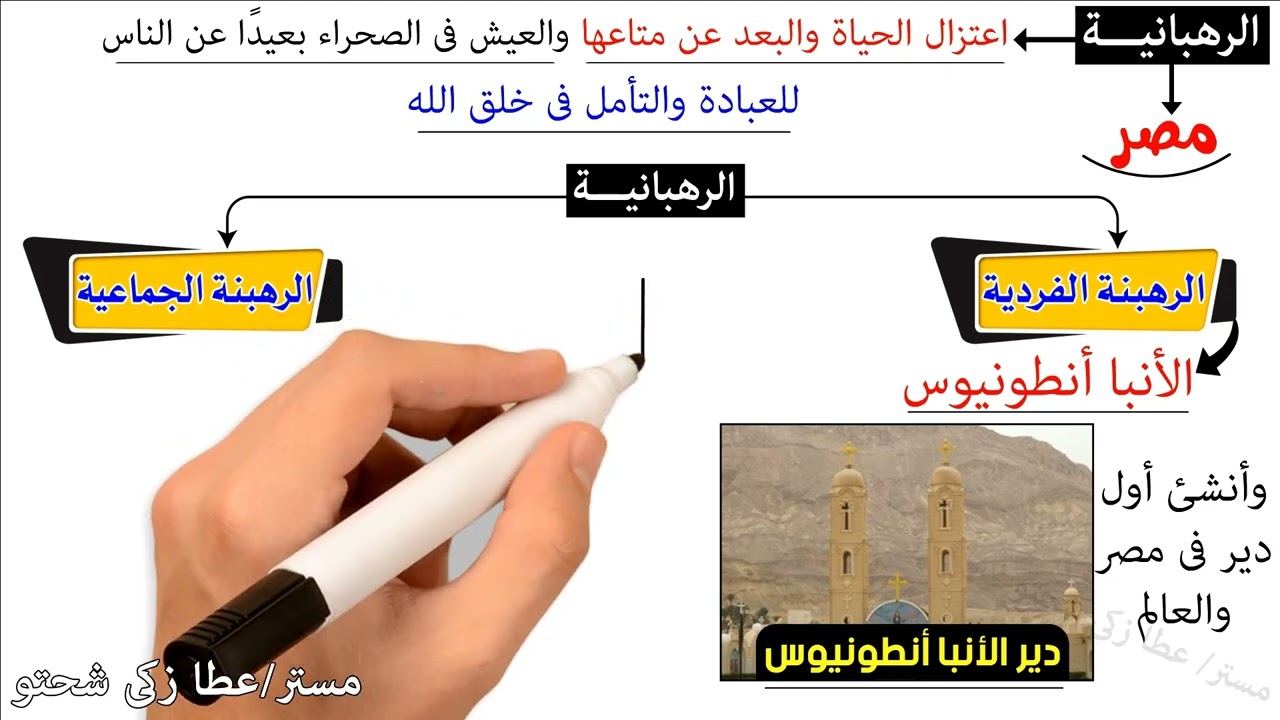 مصر والمسيحية الصف الاول الاعدادي الجزء 2