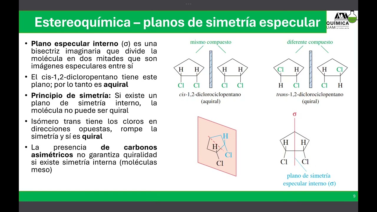 Estereoquímica