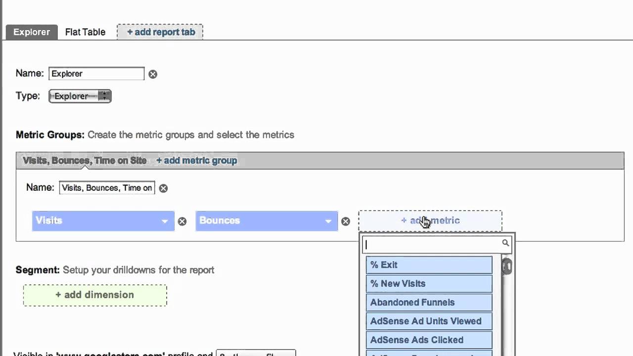 Custom Reports in Google Analytics