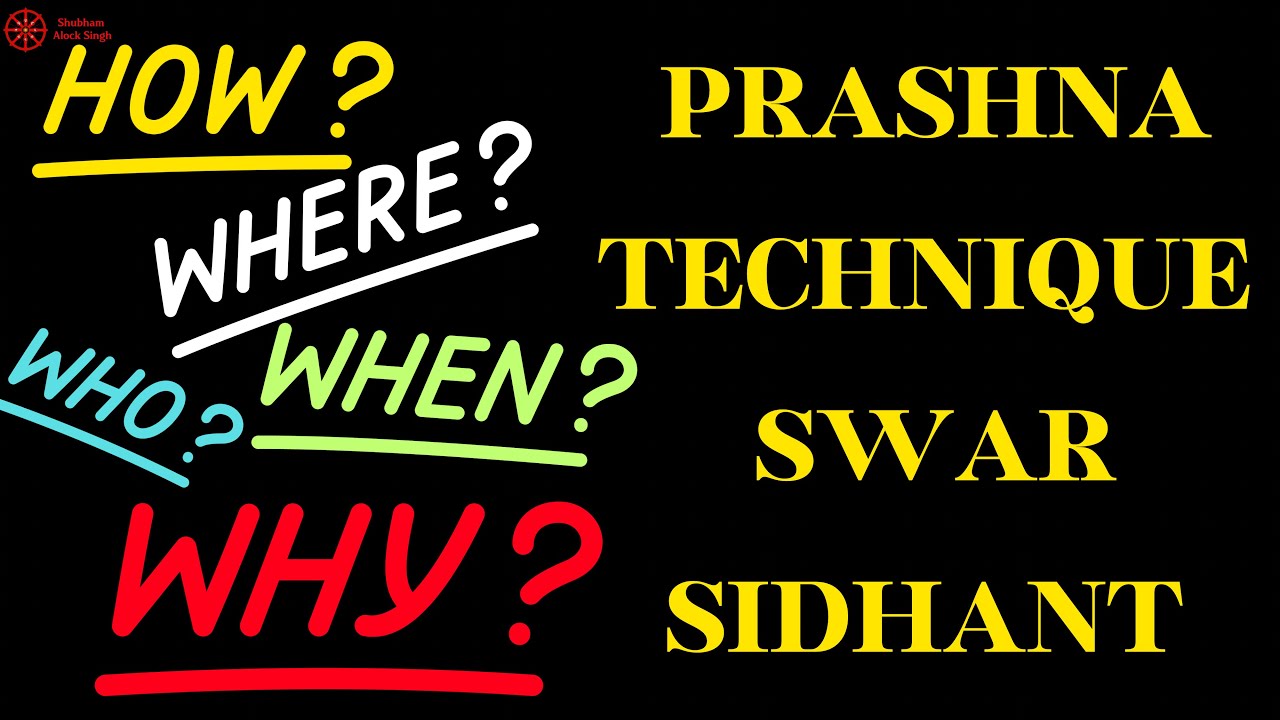 Prashna through Words | Svara Prasna Secrets | Prashna Arudha | #astrology #prashna #horaryastrology
