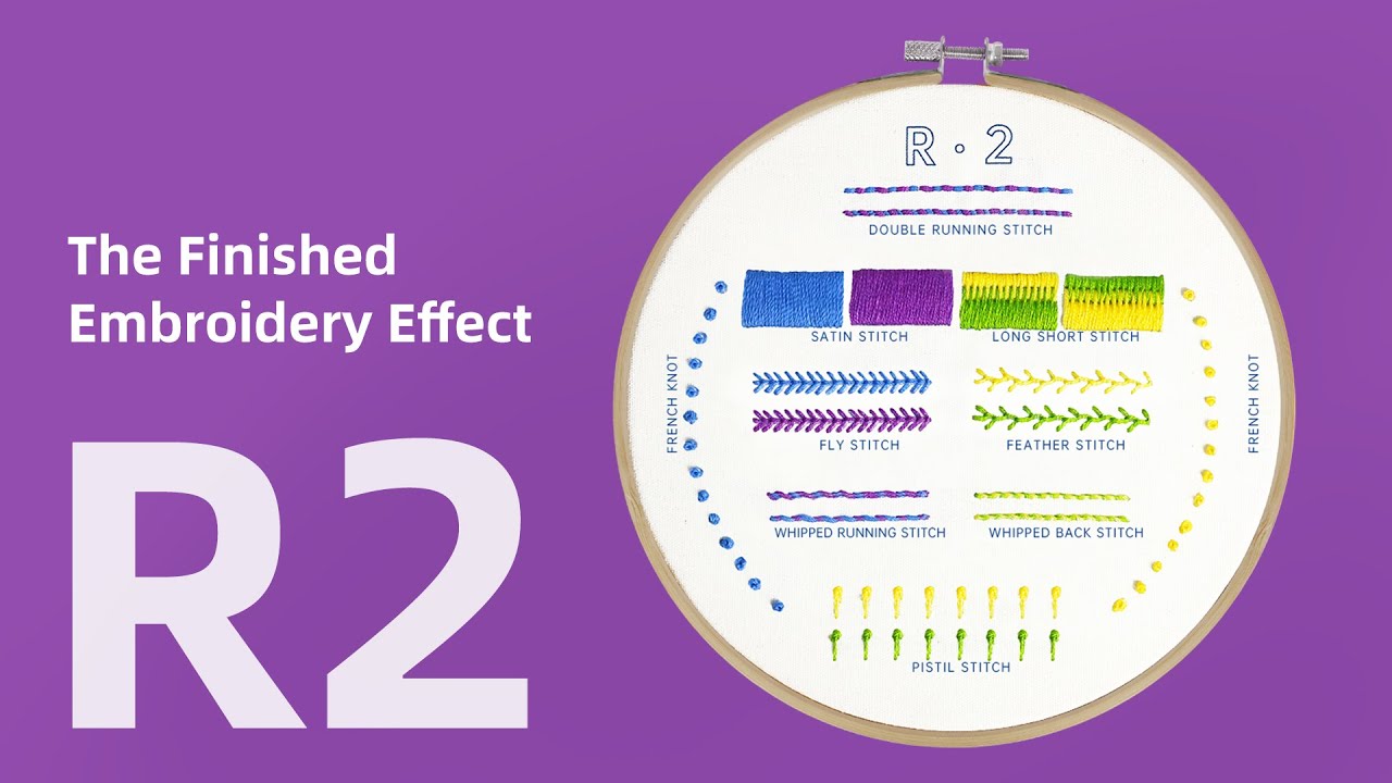 [ Difficulty2 -R2 ] CYANFOUR 5 Stage Embroidery Kit for Beginners