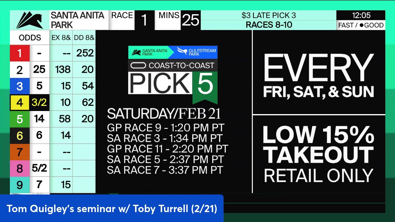 Tom Quigley's seminar w/ Toby Turrell (2/21)