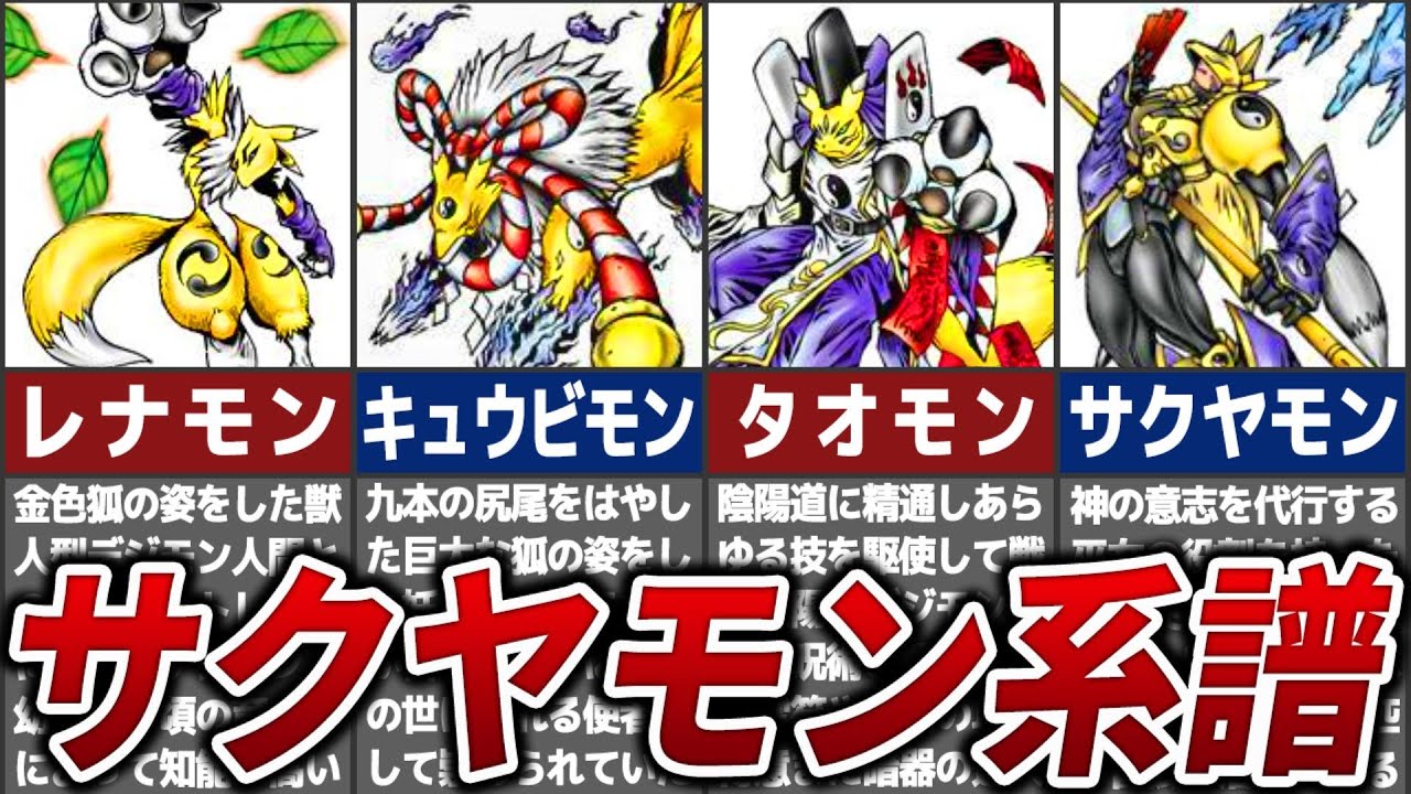 サクヤモンの進化系譜＆関連種の解説【デジモン】【ゆっくり解説】