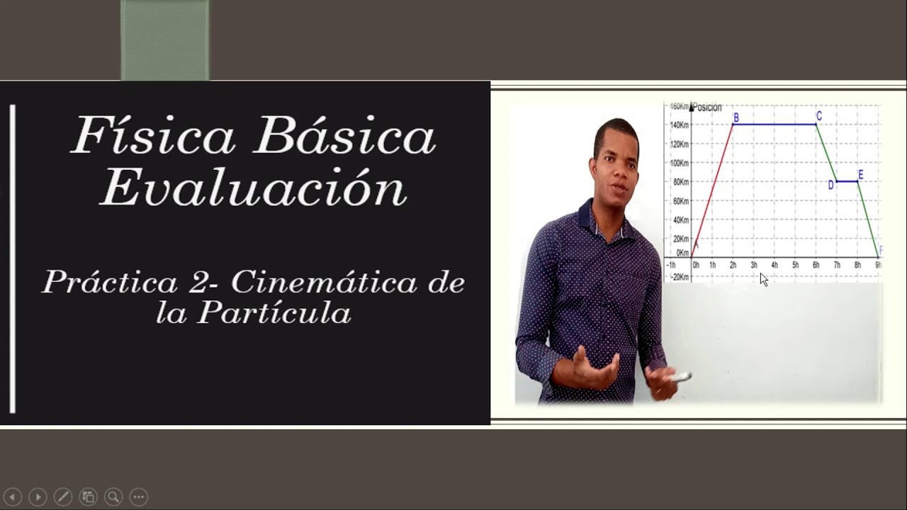 Evaluación. Práctica 2. Cinemática de la Partícula.