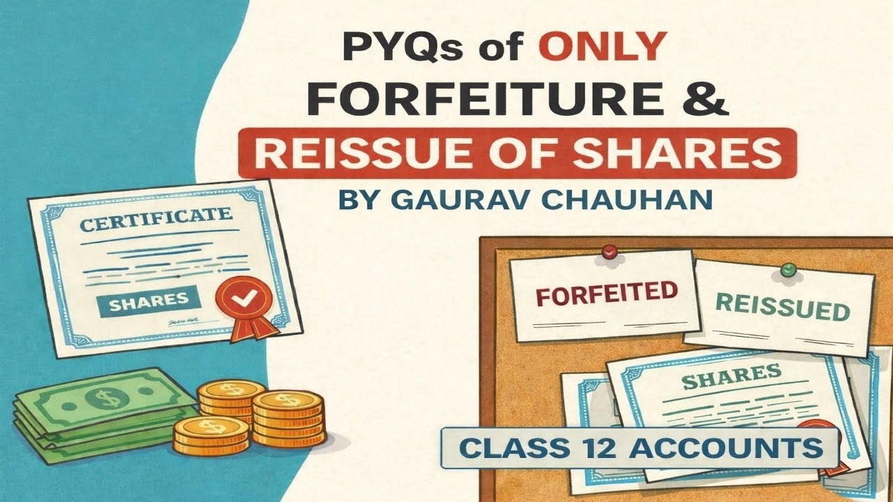 Forfeiture & Reissue of Shares | PYQS| Class 12 Accounts | Boards Special | By Gaurav Chauhan