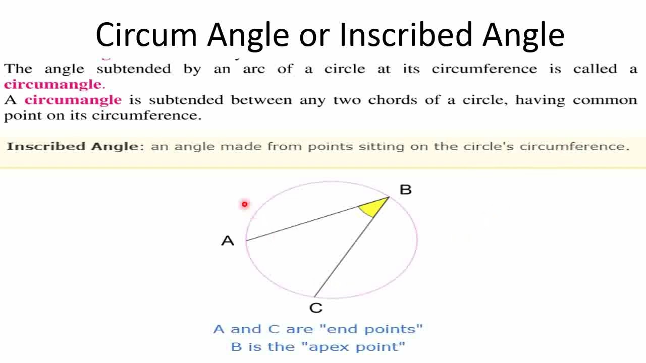 Class: 10th | Mathematics (FBISE) | Lecture # | Unit #12 | Central angle and Circum angle |