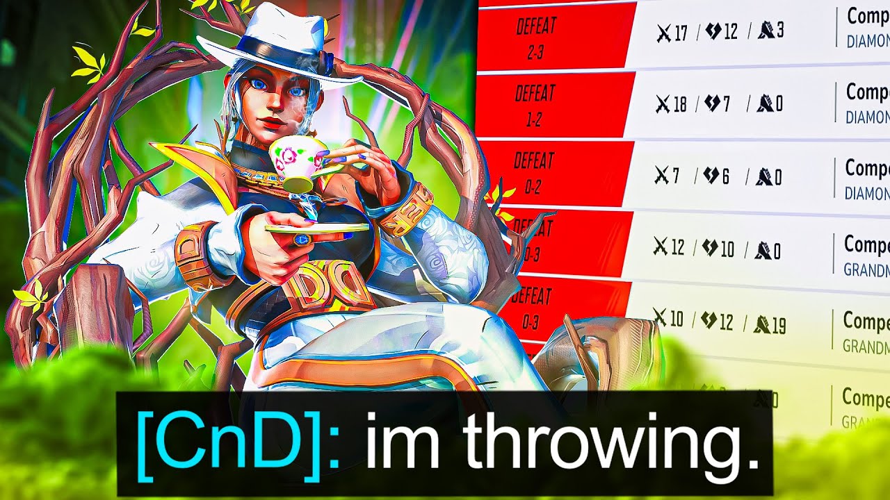The Toxic CONSOLE Marvel Rivals Experience...