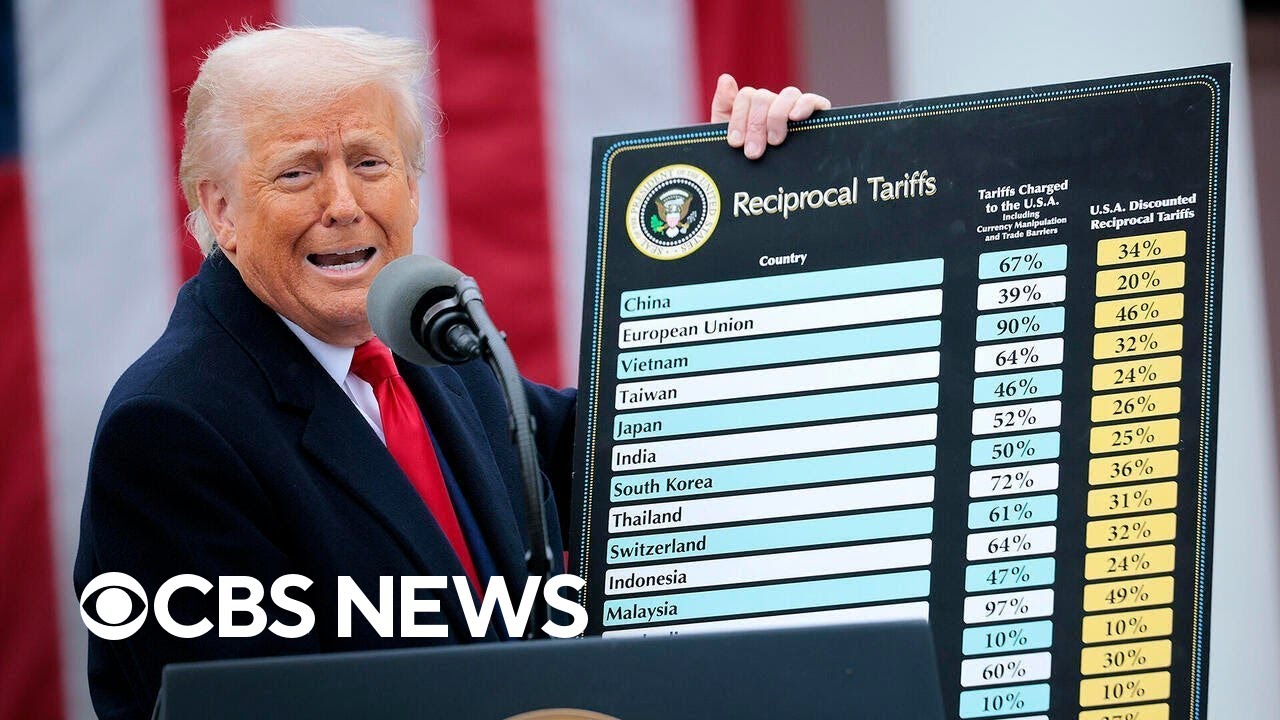 Stock market loses nearly $2 trillion after Trump tariff announcement
