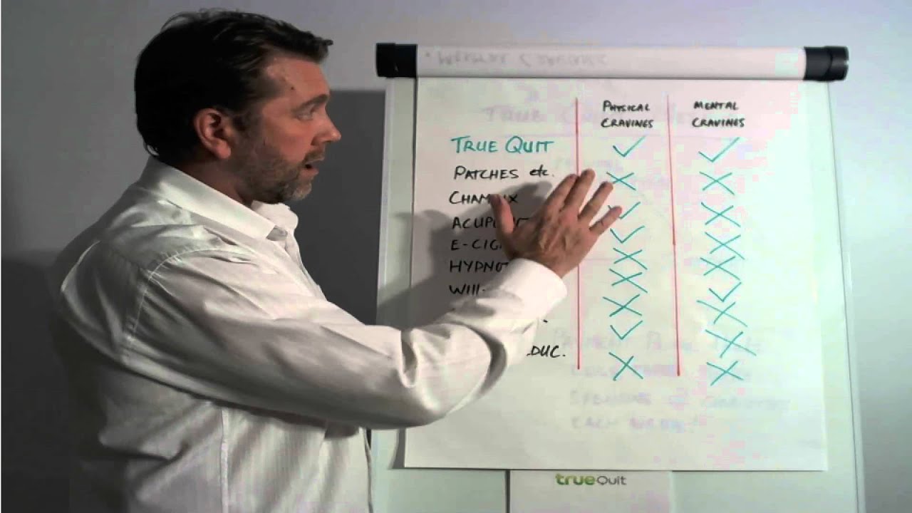 The True Quit Method Part 4 of 4