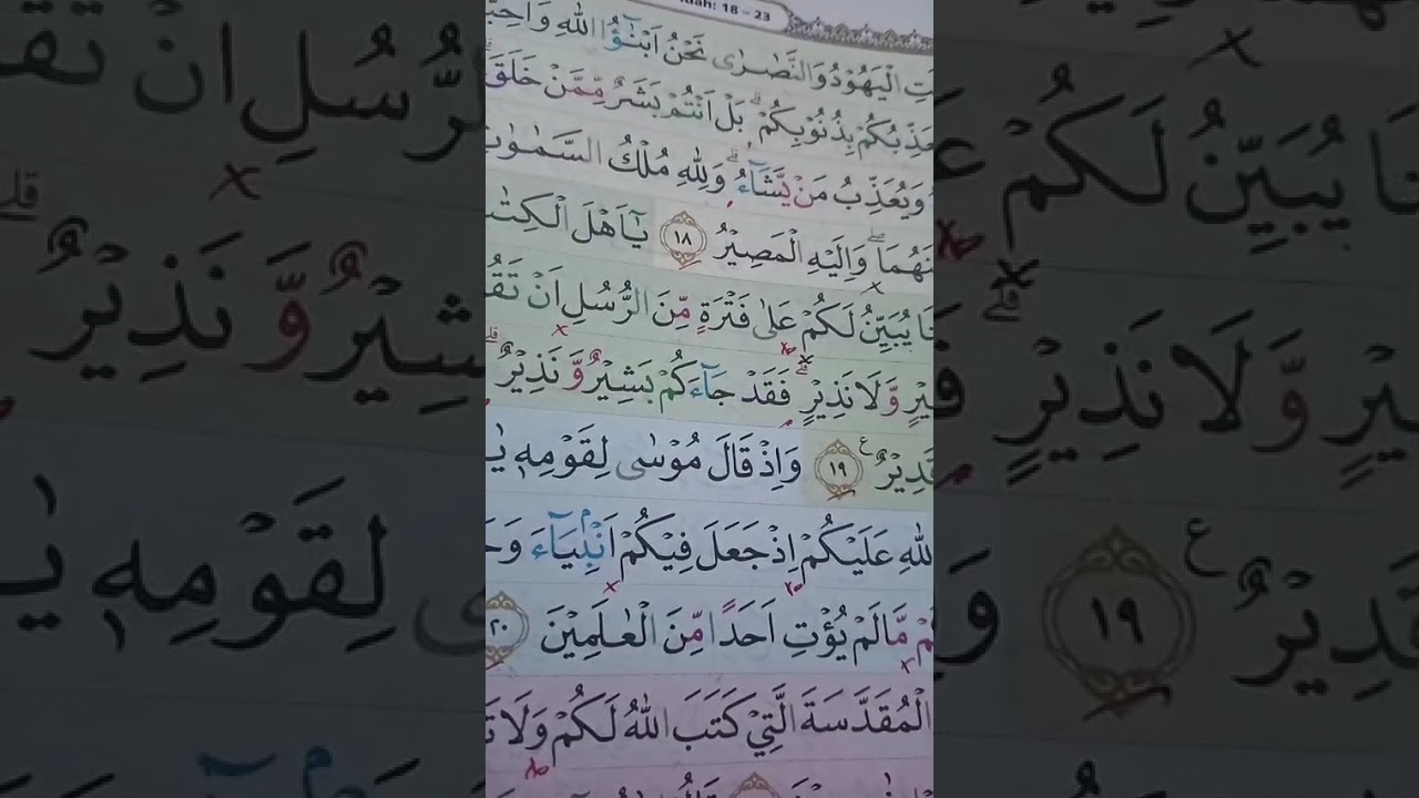 Juz 6 hal 111 Al Maidah:17-23