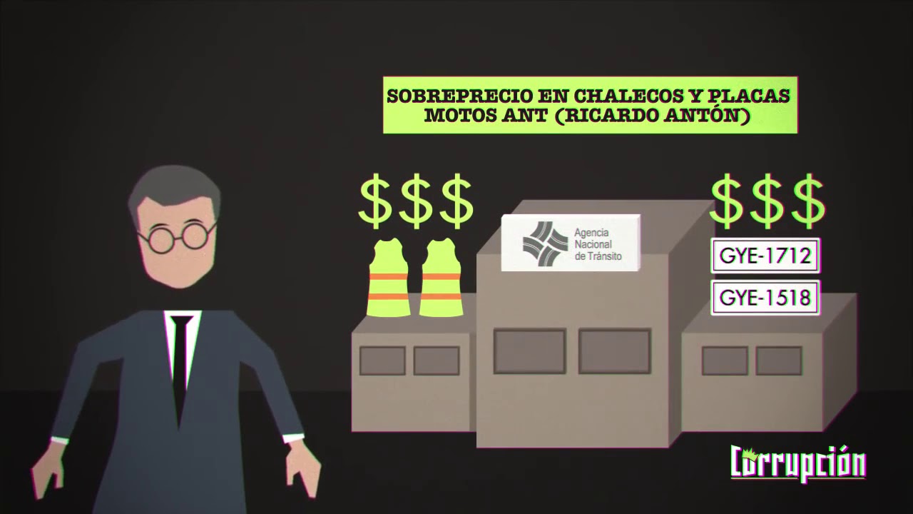 Casos de corrupcion en Ecuador