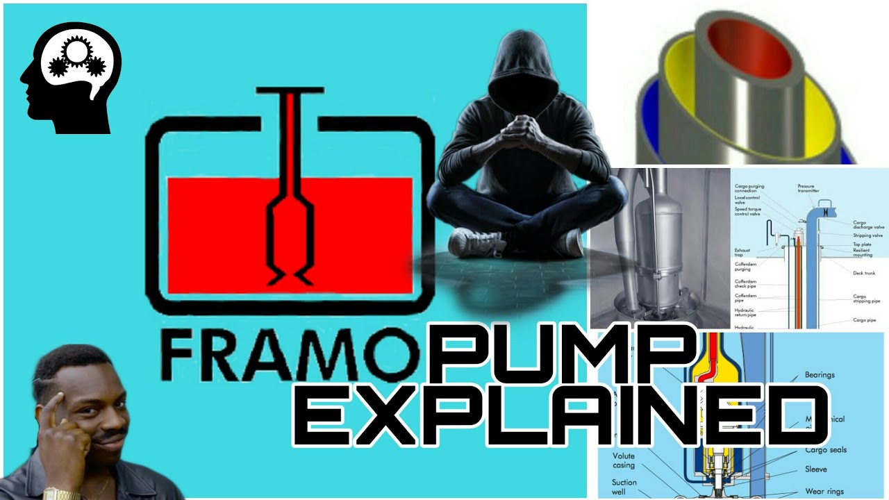 FRAMO CARGO PUMP OPERATION EXPLAINED CLEARLY II MUST WATCH II No More Confusion from now