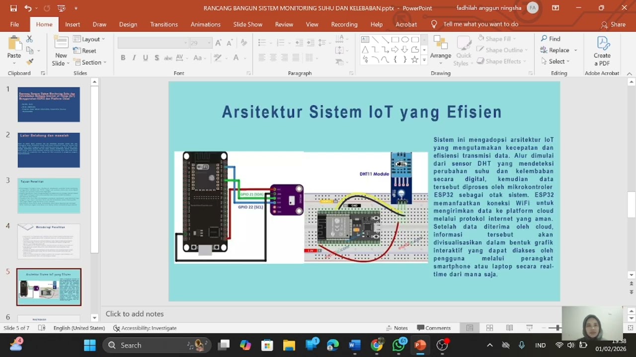 RASTI (23650135) JUDUL : RANCANG BANGUN SISTEM MONITORING SUHU DAN KELEMBABANBERBASIS INTERNET OF 