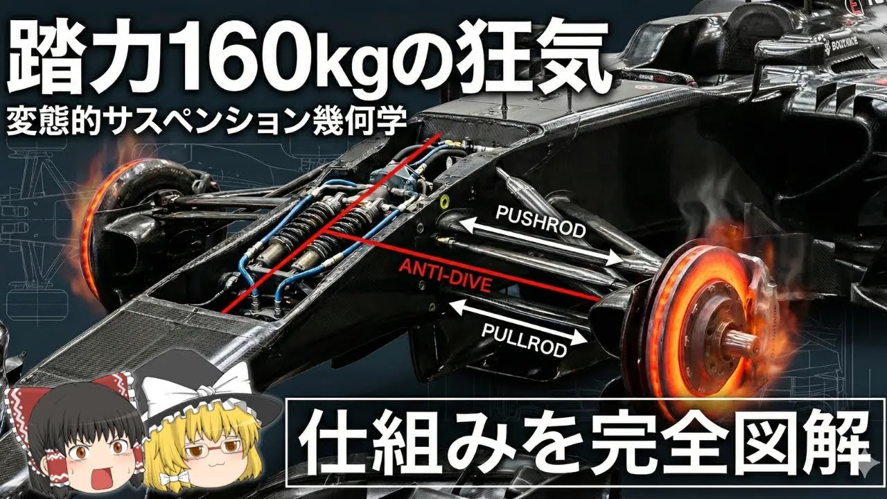 【物理崩壊】ブレーキ踏力160kg・時速300kmでマンホール吸引…F1マシンの『狂気のエンジニアリング』を徹底解説！【ゆっくり解説】【車の技術】