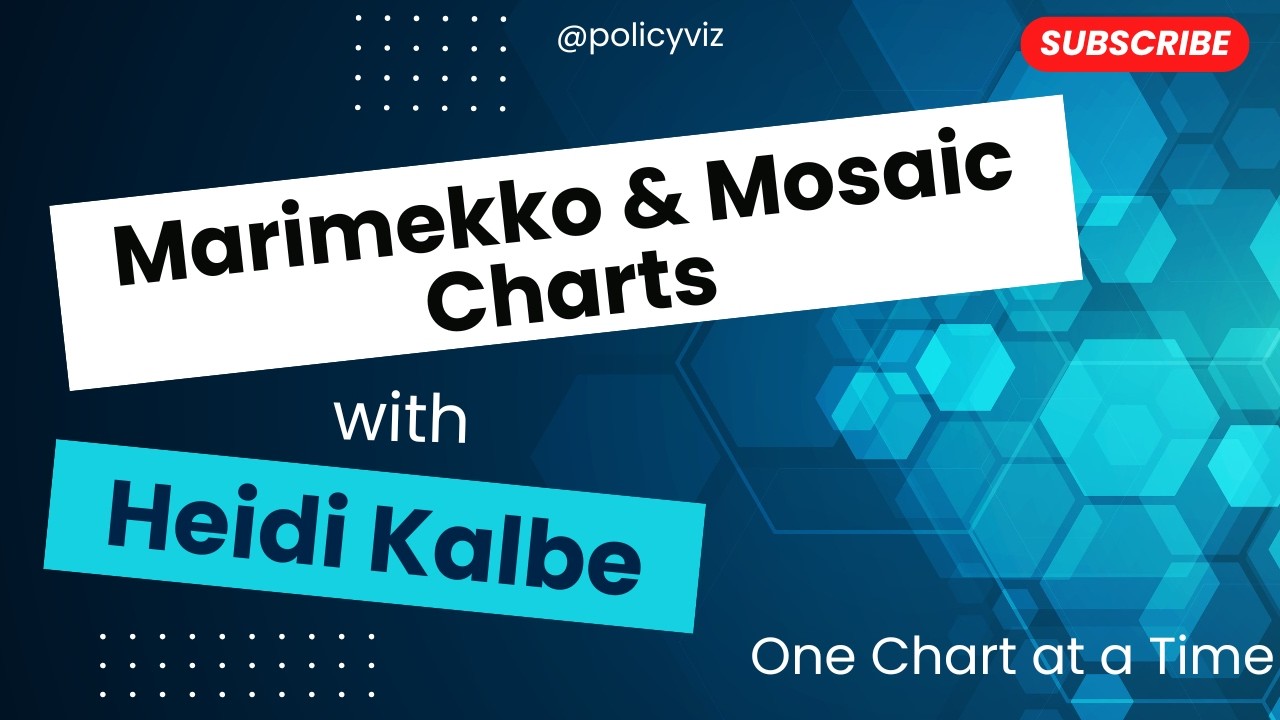 Marimekko and Mosaic Charts with Heidi Kalbe (Ep. 7)